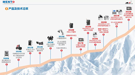 1640221548400040.jpg 微信图片_20211223085251.jpg